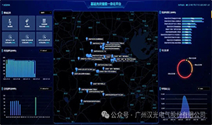 通信基站“绿色心脏”丨光伏储能一体化系统