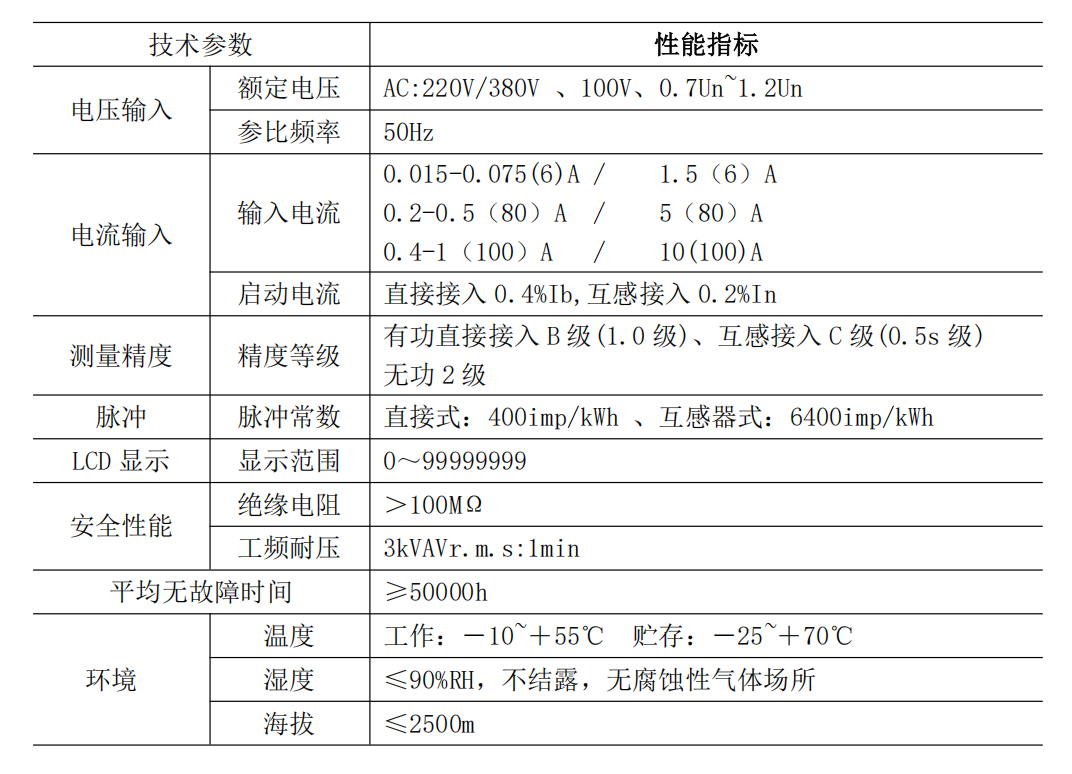 DTZY9866 □D7产品介绍.png