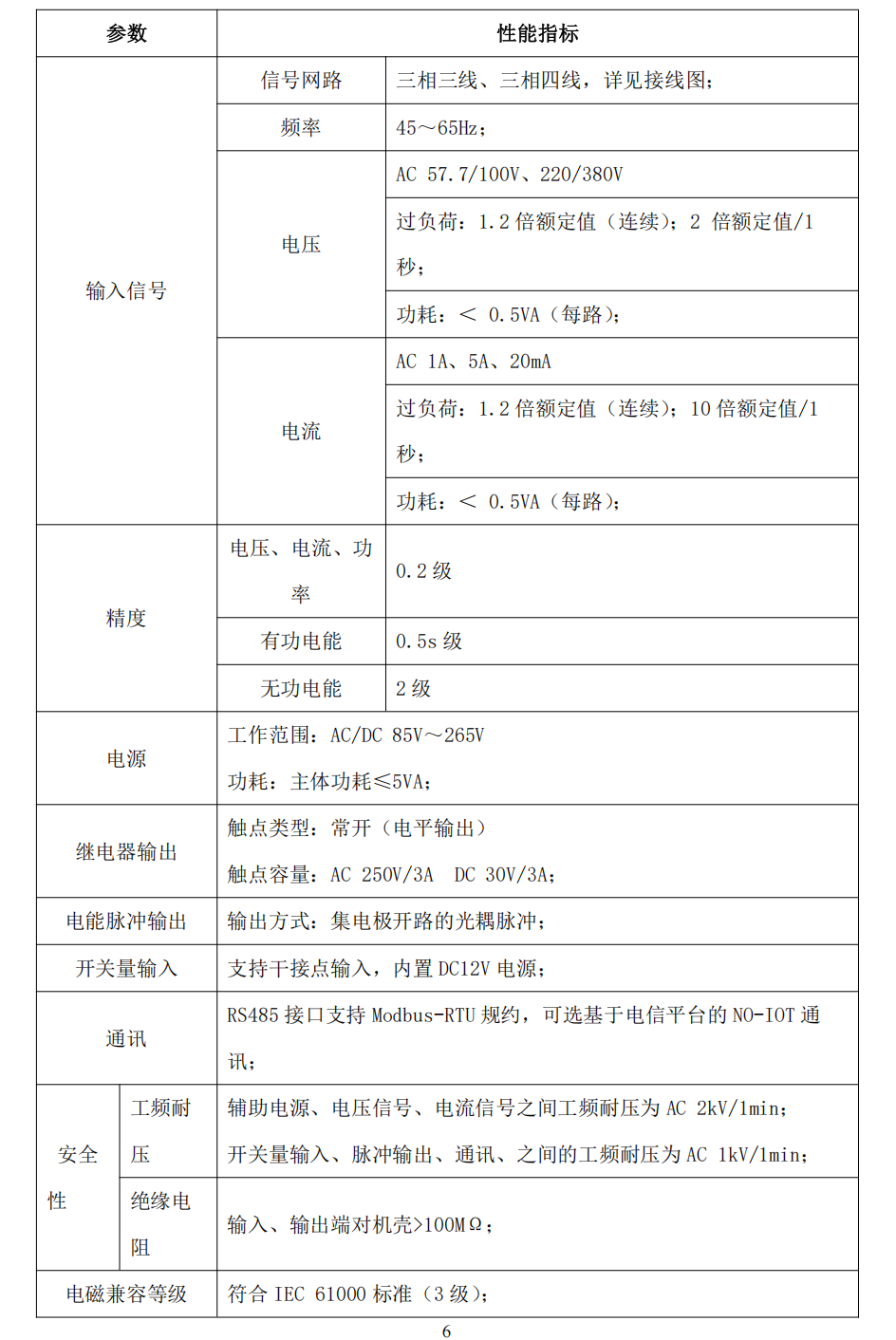 三相多功能电能表（DTSD9866 □D4）.png