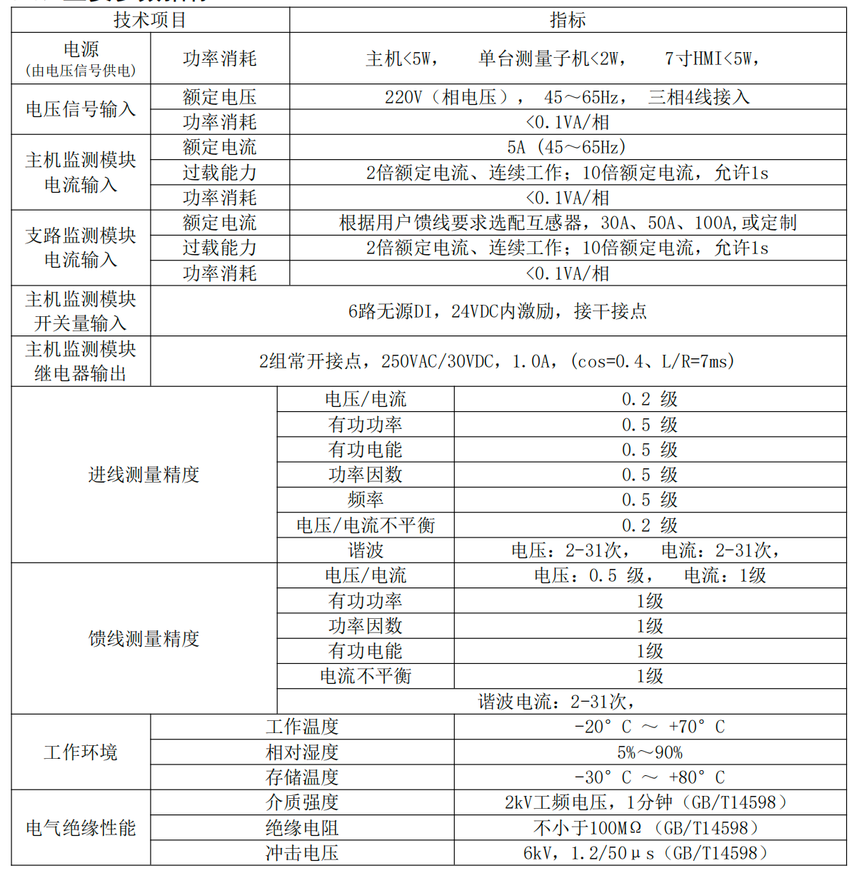 1759130948872554.png image.png