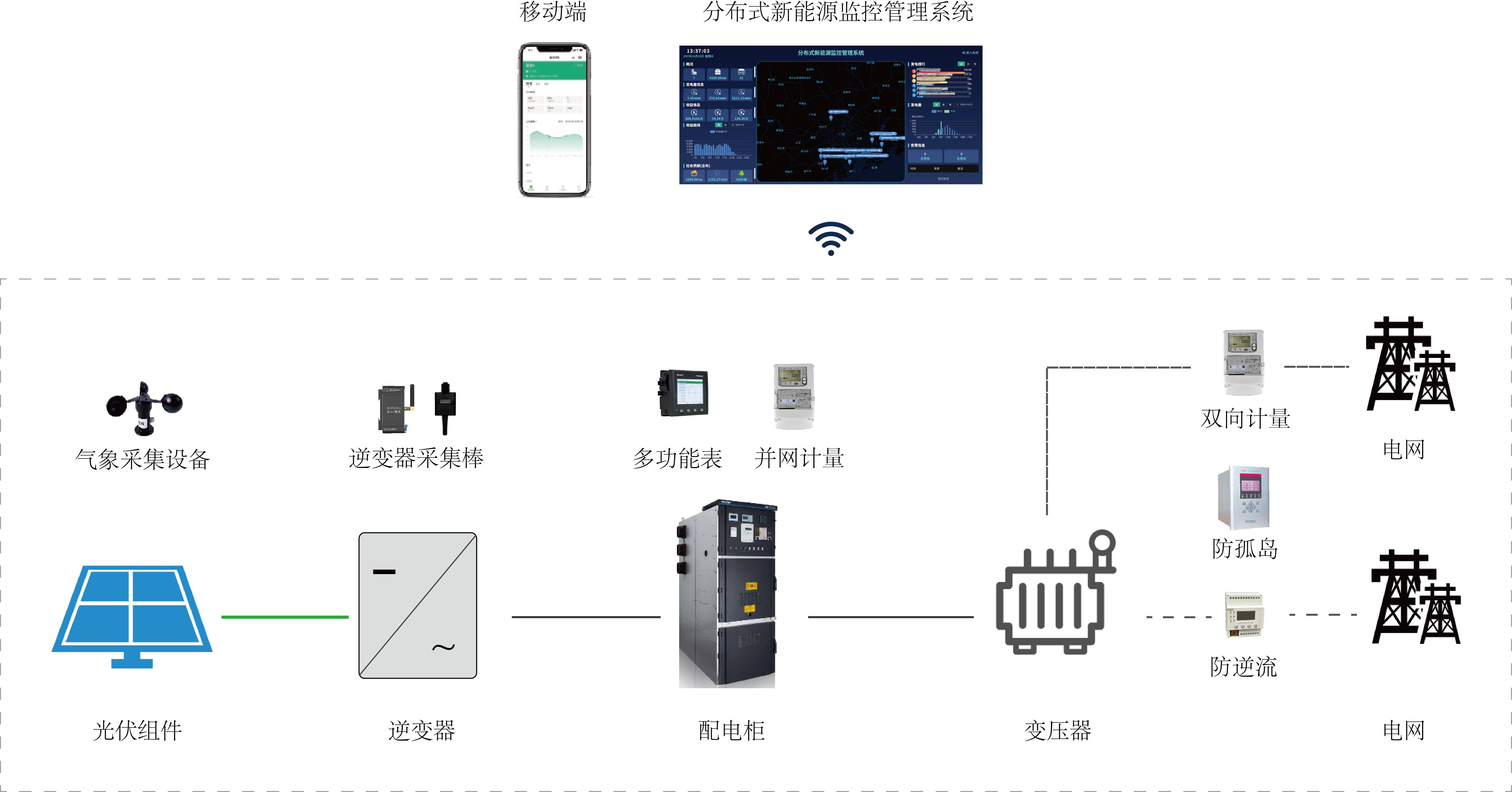 1761206400476870.png xny.png